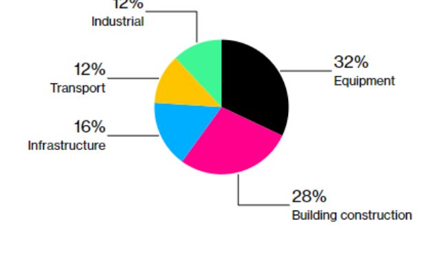 Giá kim loại thế giới giảm sâu