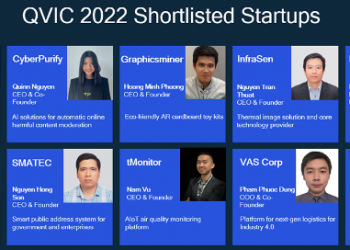 Top 10 startups để chọn ra 3 công ty công nghệ xuất sắc nhất nhận tổng giải thưởng bằng tiền mặt lên đến 225.000 USD