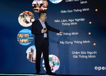 IMOU và các công nghệ mới