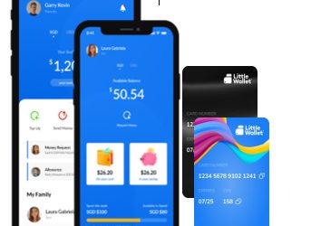 Little Wallet hợp tác cùng Visa với Chương trình Visa Fintech Fast Track nhắm tới mục tiêu giúp thanh thiếu niên ở Đông Nam Á nâng cao hiểu biết về tài chính