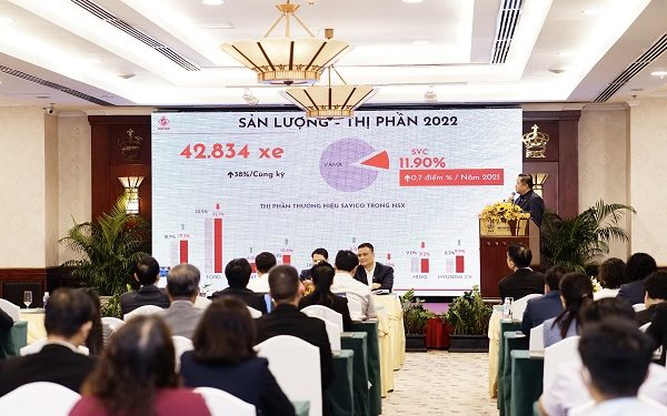 Savico : Đại hội đồng cổ đông đặt ra mục tiêu định hướng kinh doanh năm 2023