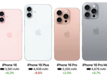 So Sánh iPhone 16 Với iPhone 16 Pro Chọn Phiên Bản Nào Phù Hợp