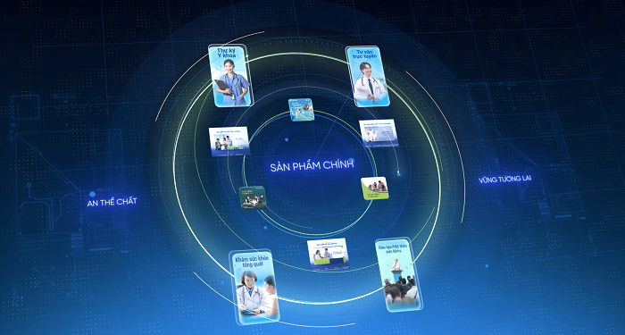 BIDV MetLife chính thức giới thiệu hệ sinh thái sản phẩm và dịch vụ khách hàng thế hệ mới “Chủ động Tương lai”